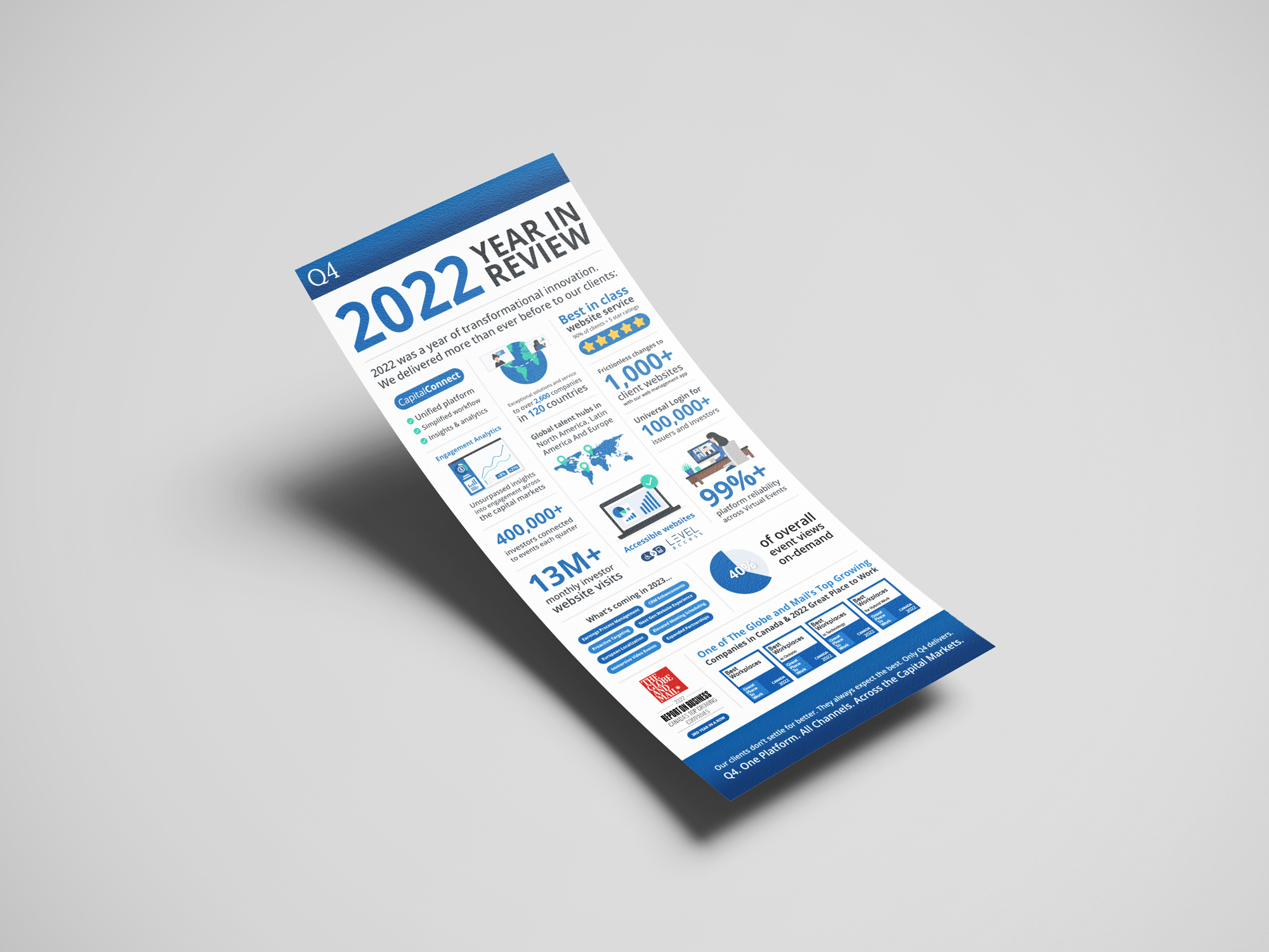 Long_Flyer_Mockup_3s