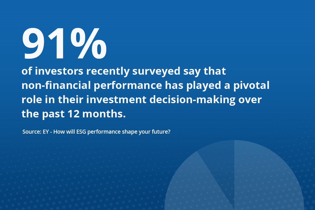 linkedin_post3_ESG_03_01_21